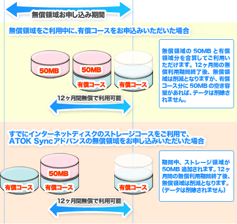 �����p����