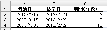 V[g̃f[^_datedif
